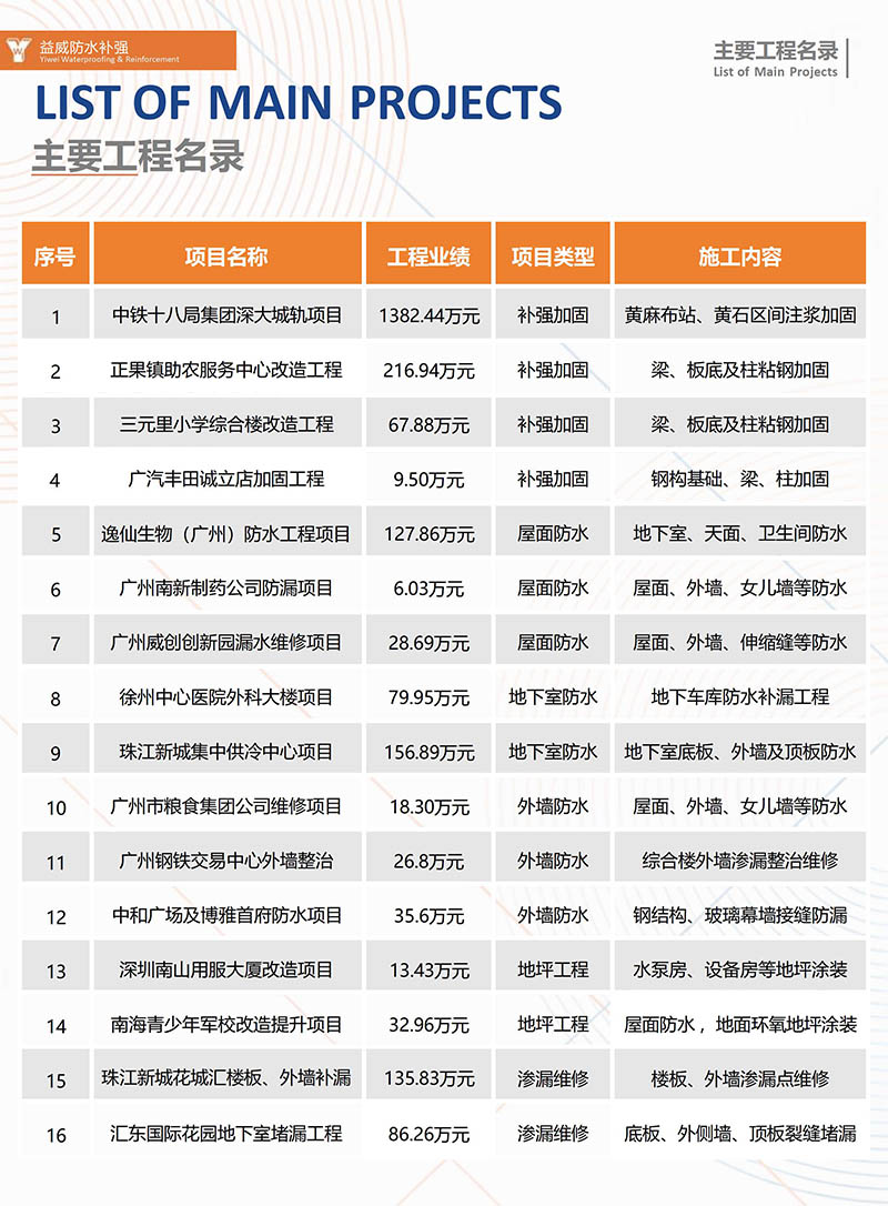 益威宣传册(1)_18_Jc.jpg